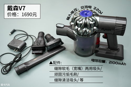從拼多多到戴森 八款車(chē)載吸塵器橫評(píng)，讓車(chē)內(nèi)清潔告別煩惱